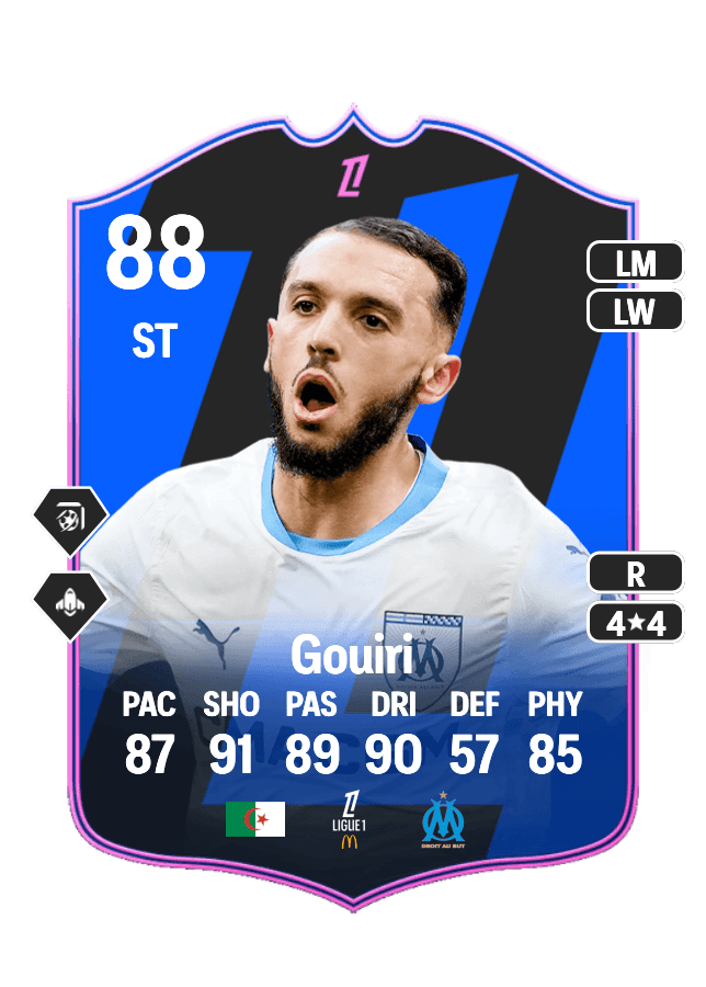Amine Gouiri card