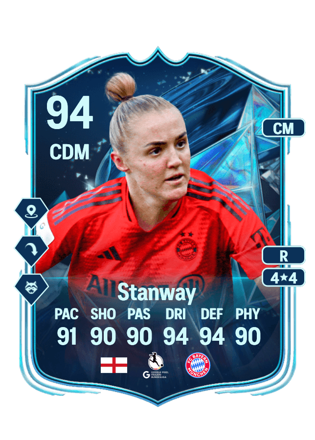 Georgia Stanway card