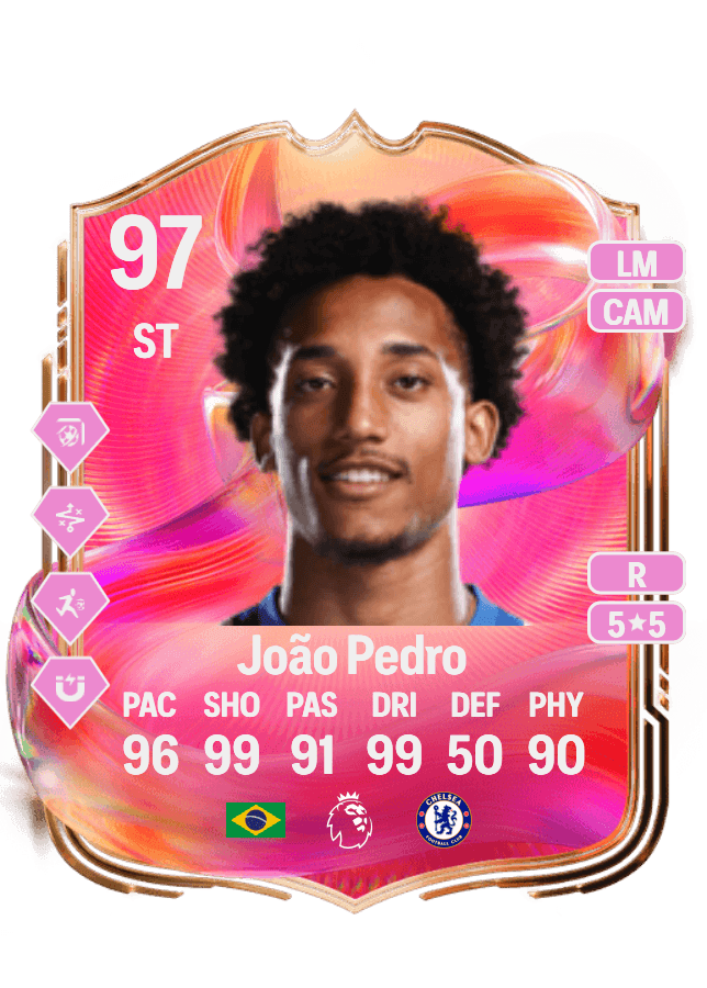 João Pedro card