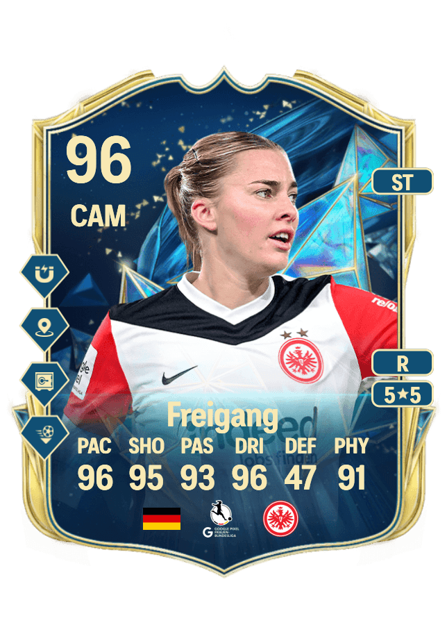 Laura Freigang card