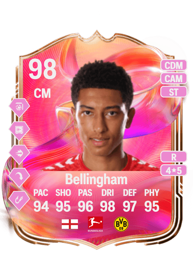 Jobe Bellingham card