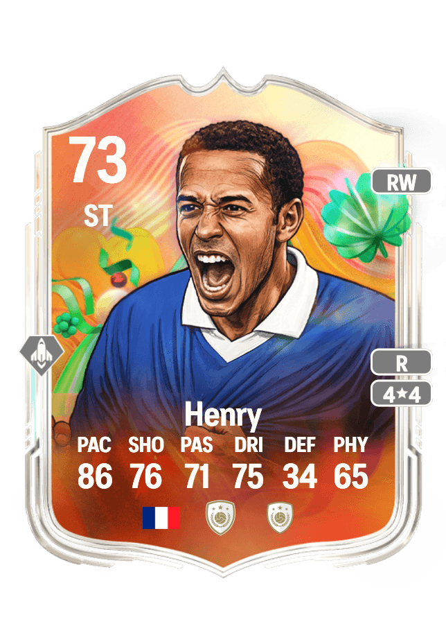 Thierry Henry card