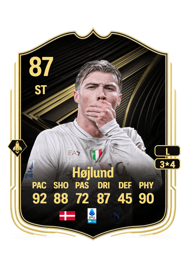 Rasmus Højlund card