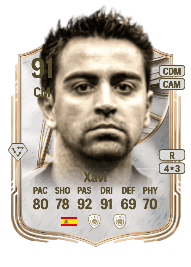 Xavi card
