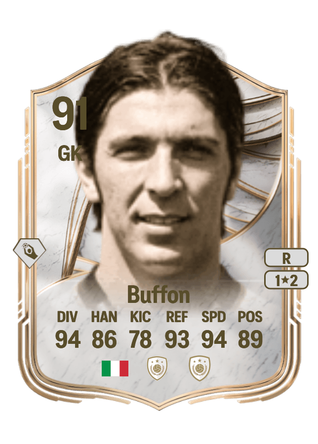 Gianluigi Buffon card