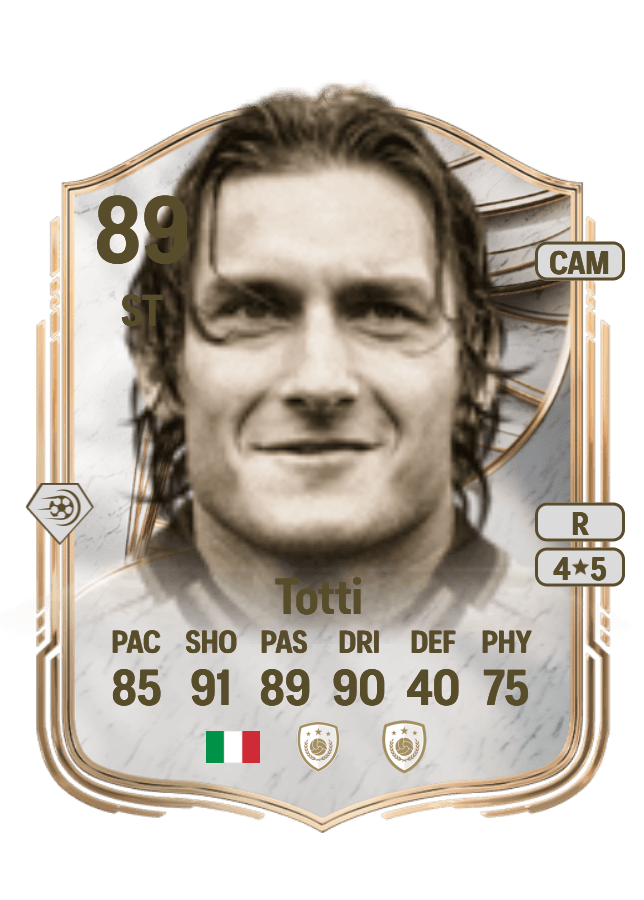 Francesco Totti card
