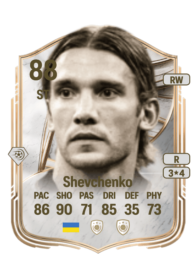 Andriy Shevchenko card