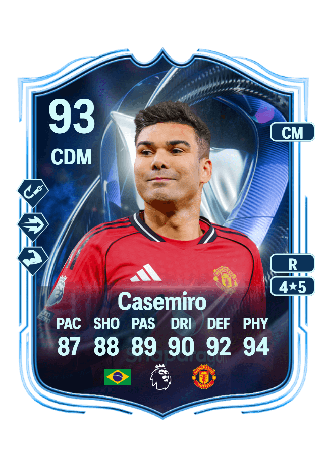 Casemiro card