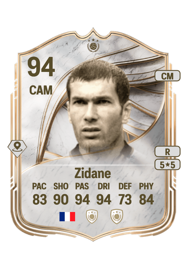 Zinedine Zidane card