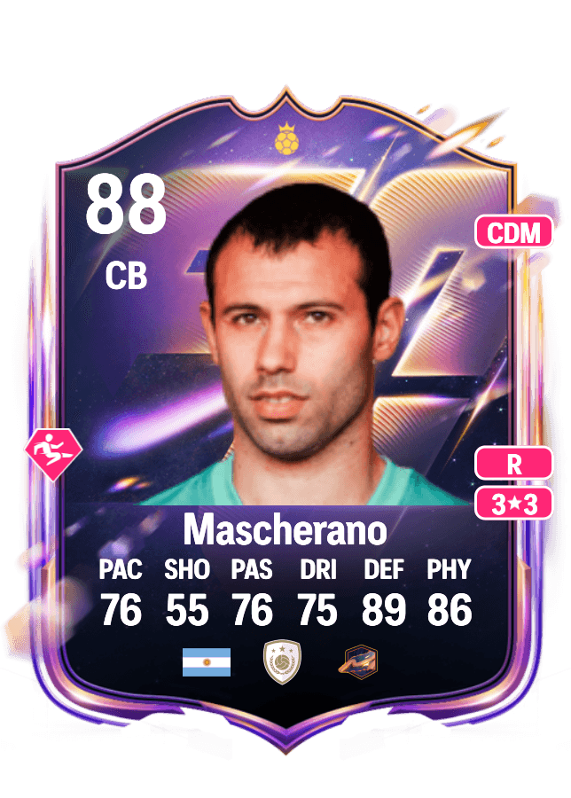 Javier Mascherano card