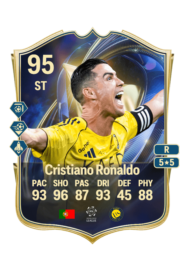 Cristiano Ronaldo card