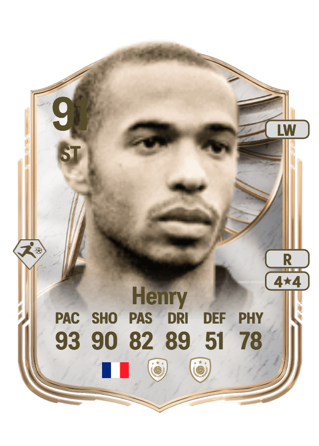 Thierry Henry card