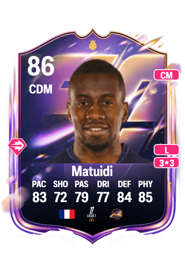 Blaise Matuidi card