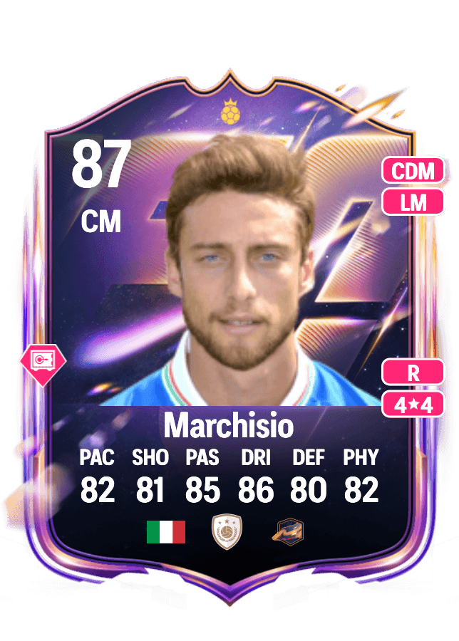 Claudio Marchisio card