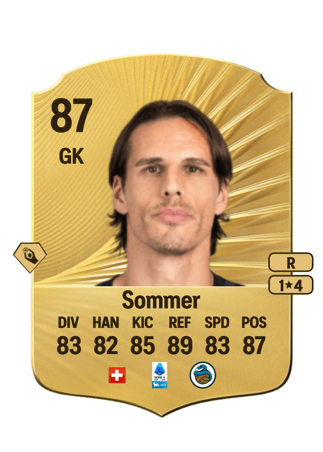 Yann Sommer card