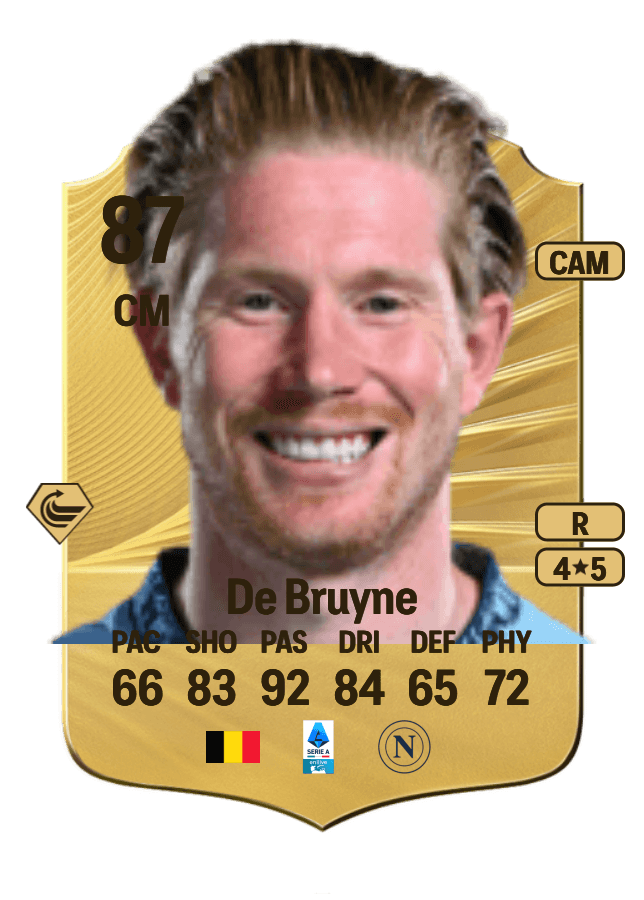 Kevin De Bruyne card