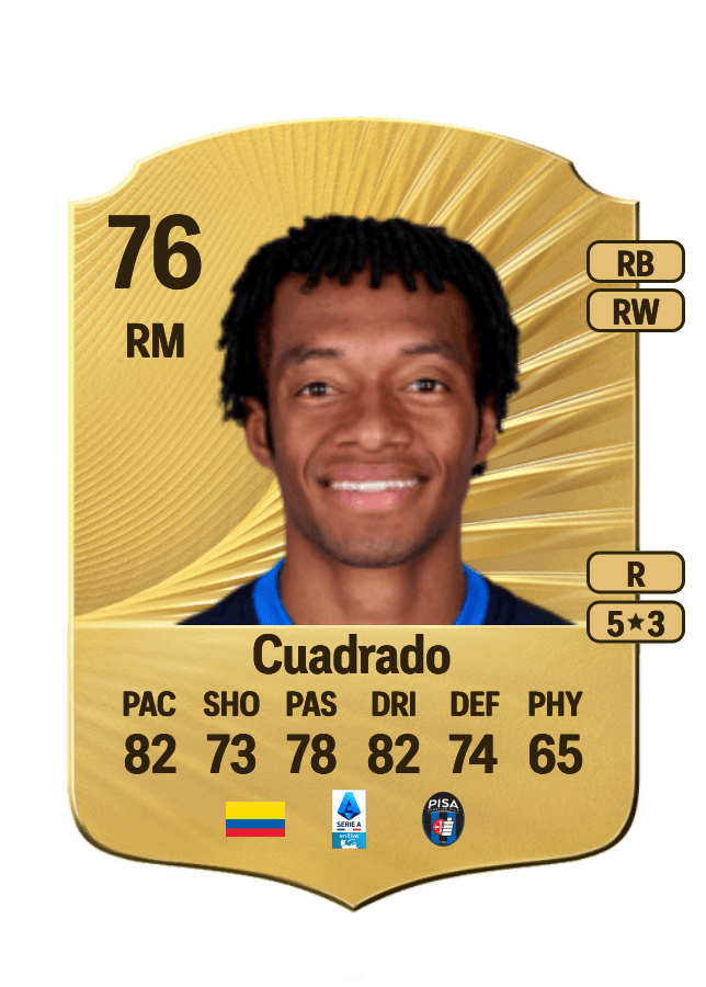 Juan Cuadrado card