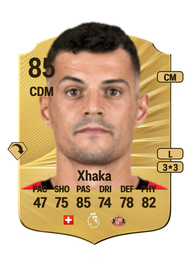 Granit Xhaka card