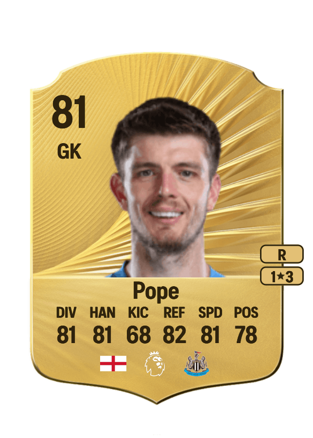 Nick Pope card