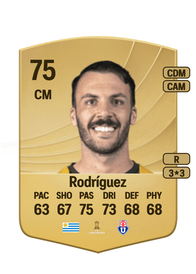 Sebastián Rodríguez card