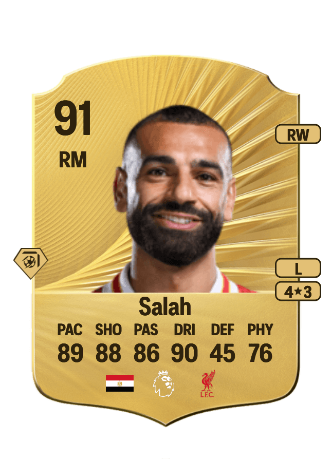 Mohamed Salah card