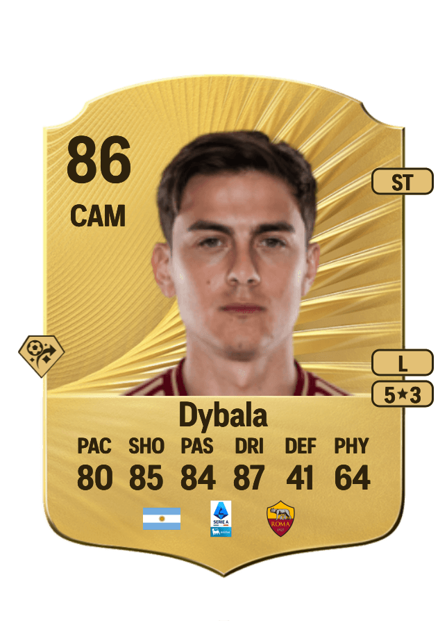 Paulo Dybala card
