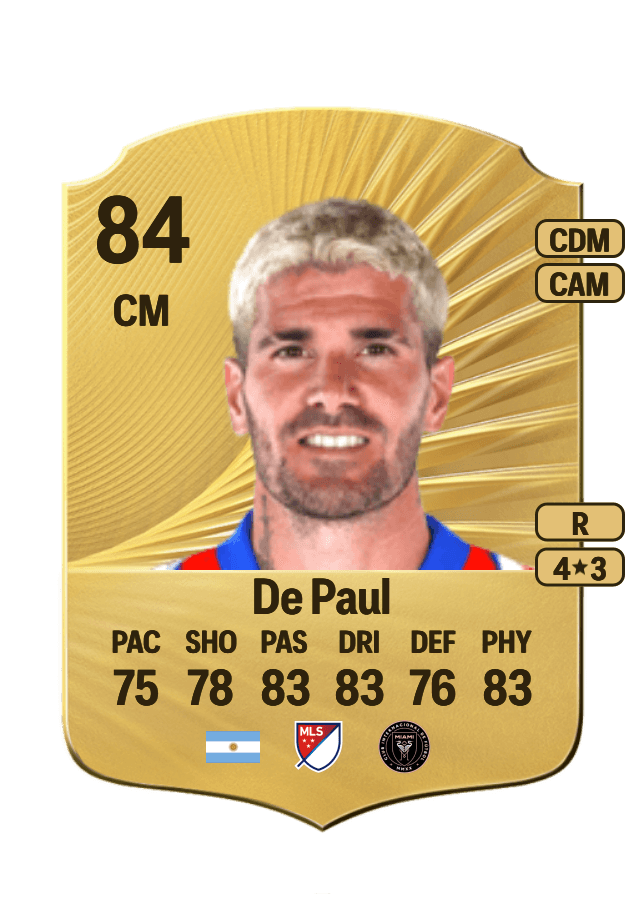 Rodrigo De Paul card