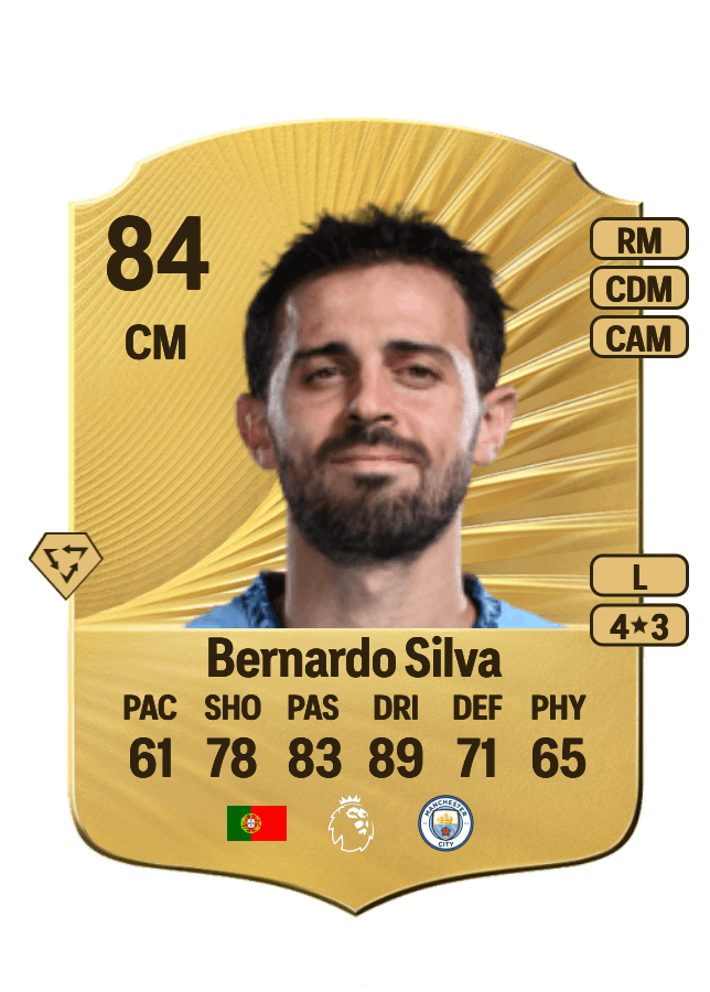 Bernardo Silva card