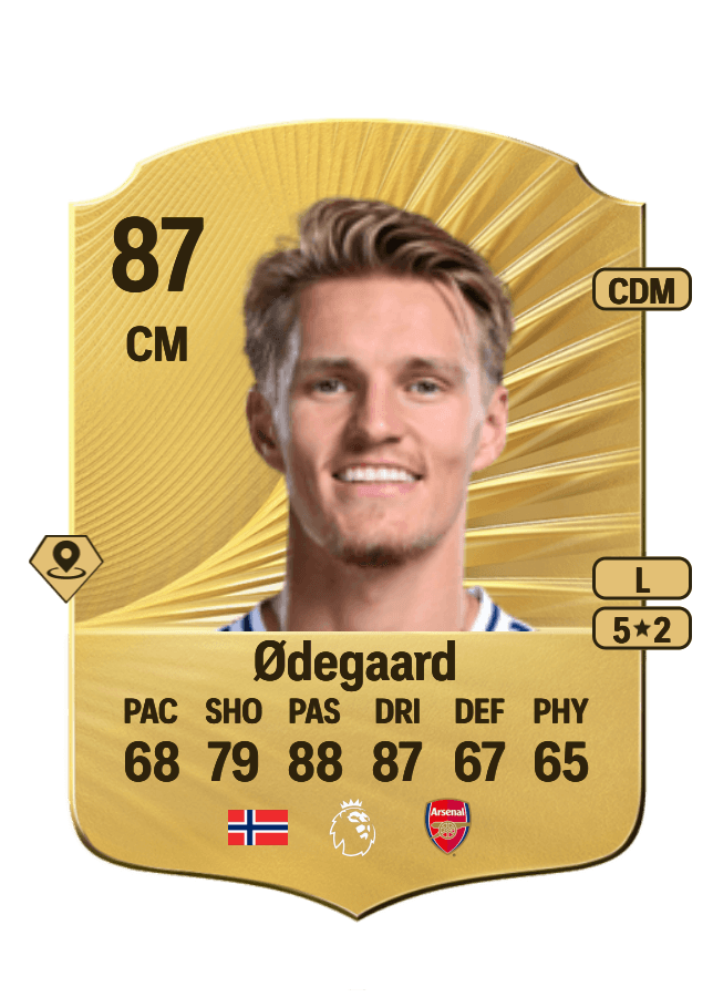 Martin Ødegaard card