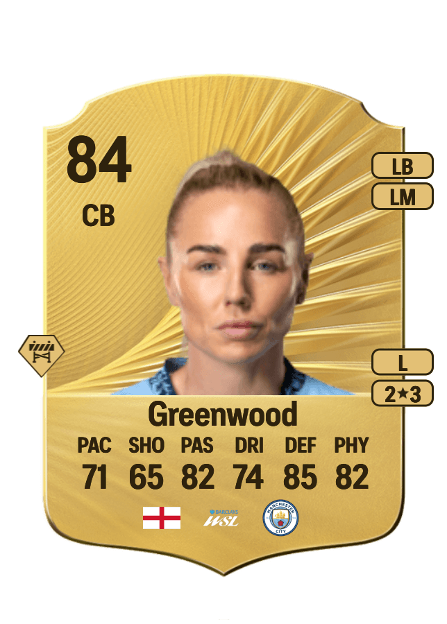 Alex Greenwood card