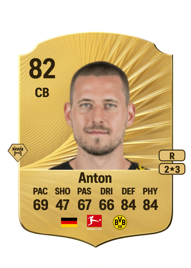 Waldemar Anton card