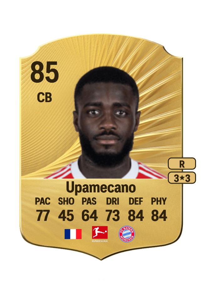Dayot Upamecano card