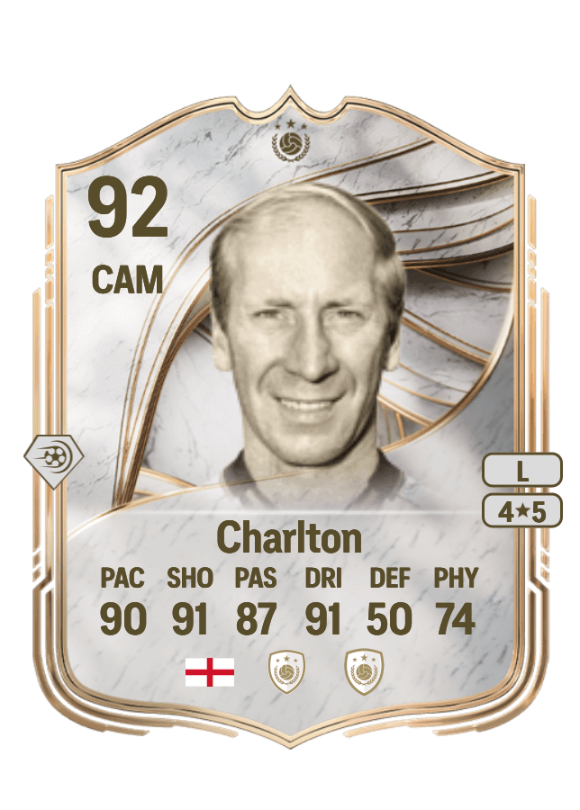 Bobby Charlton card
