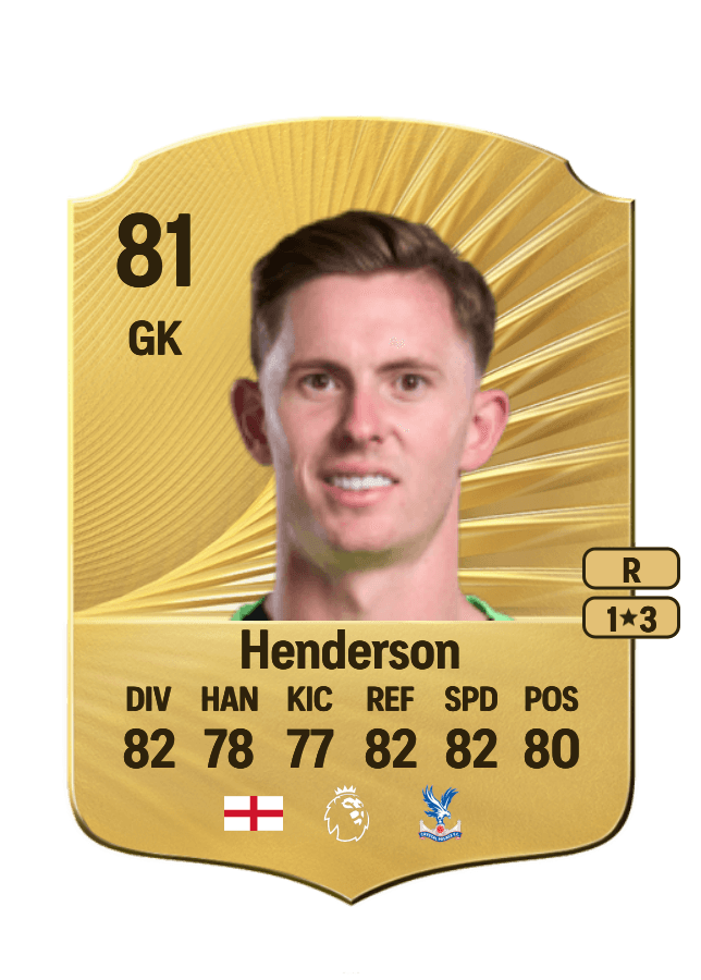 Dean Henderson card