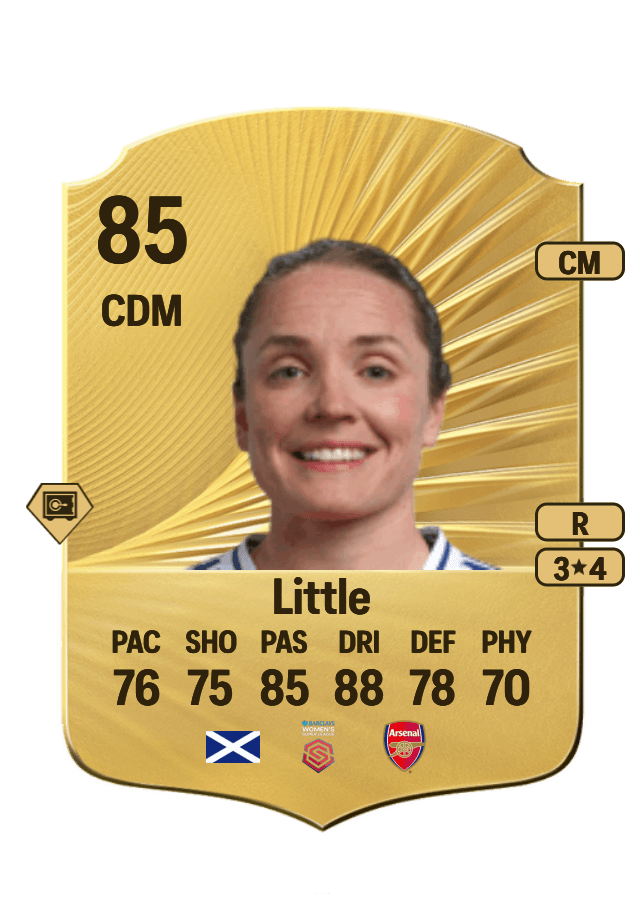 Kim Little card