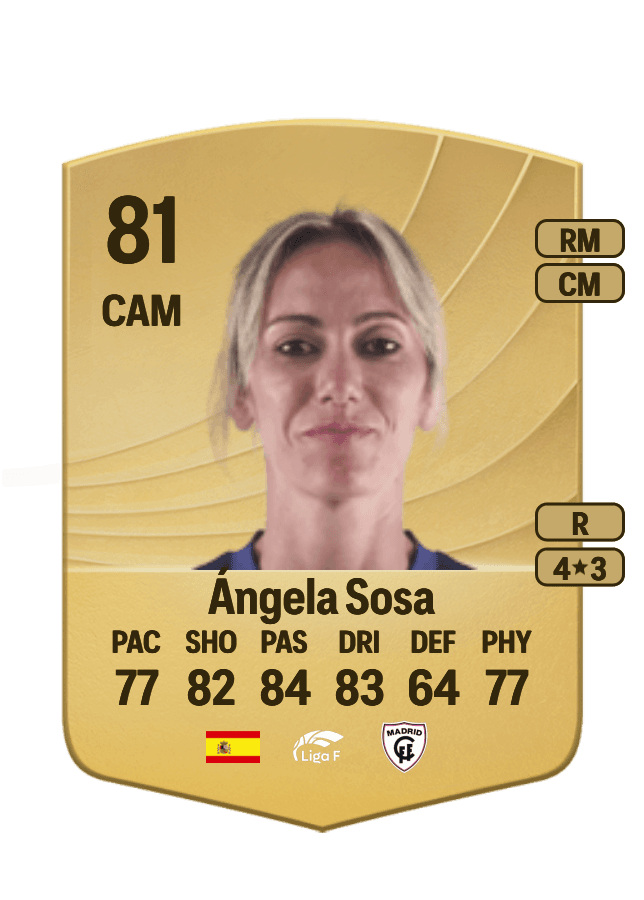 Ángela Sosa card