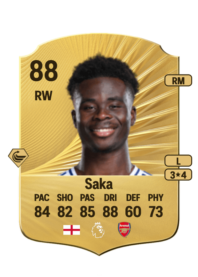 Bukayo Saka card