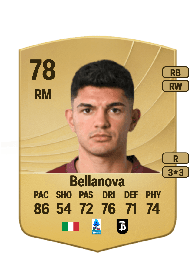 Raoul Bellanova card