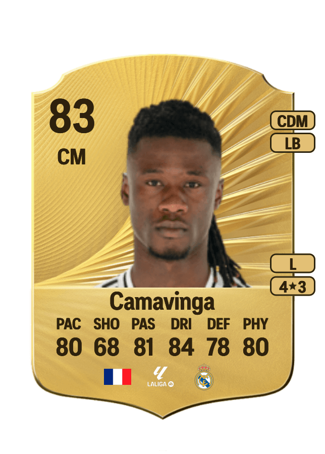 Eduardo Camavinga card