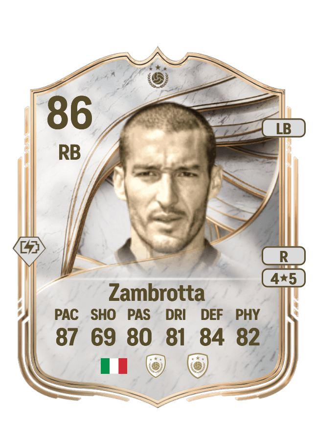 Gianluca Zambrotta card