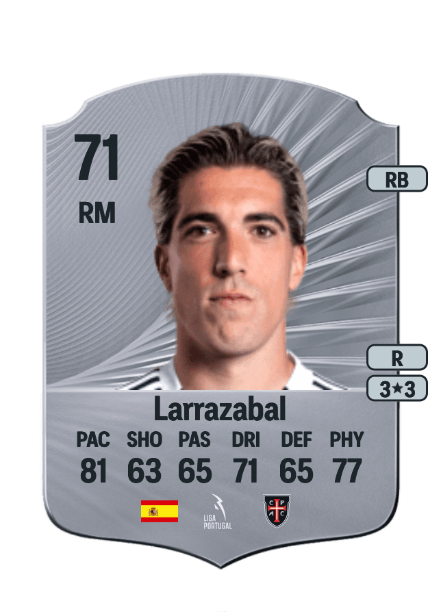 Larrazabal card