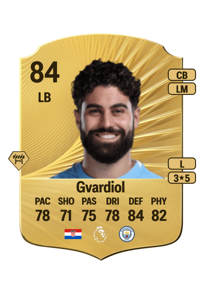 Joško Gvardiol card