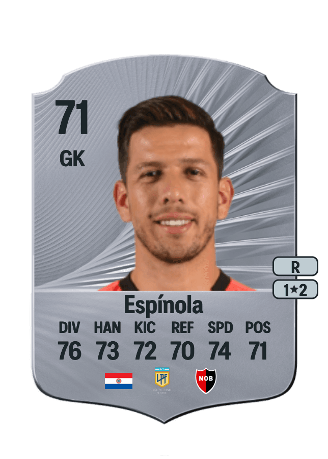 Juan Espínola card