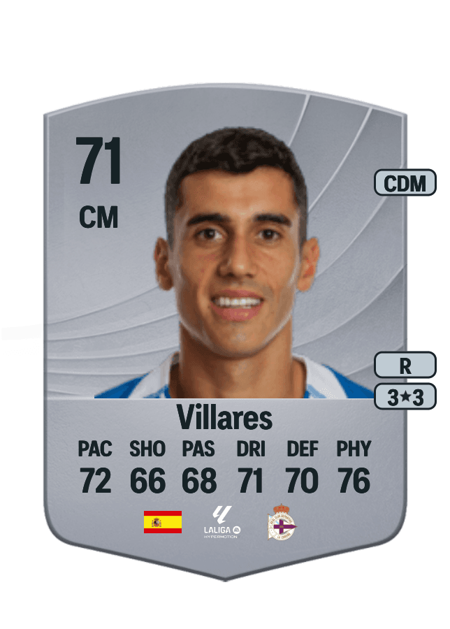 Villares card
