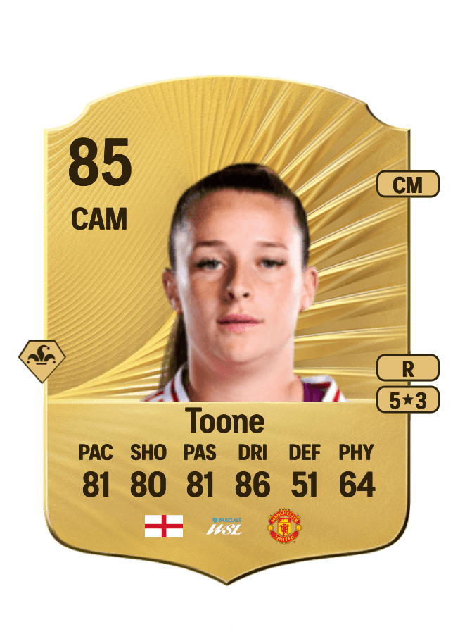 Ella Toone card