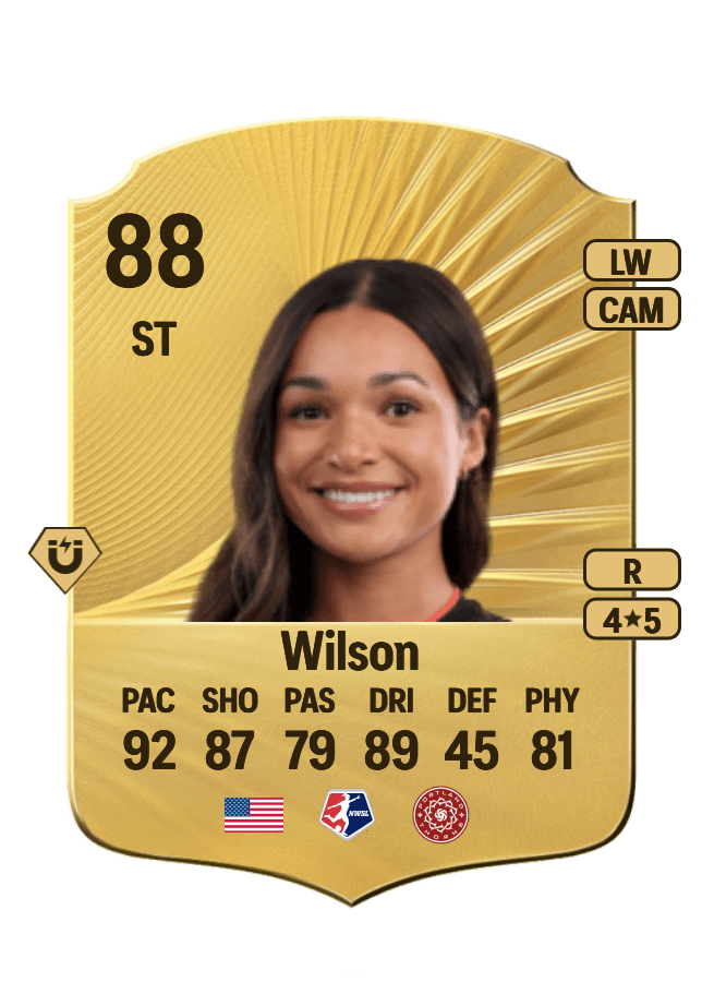 Sophia Wilson card