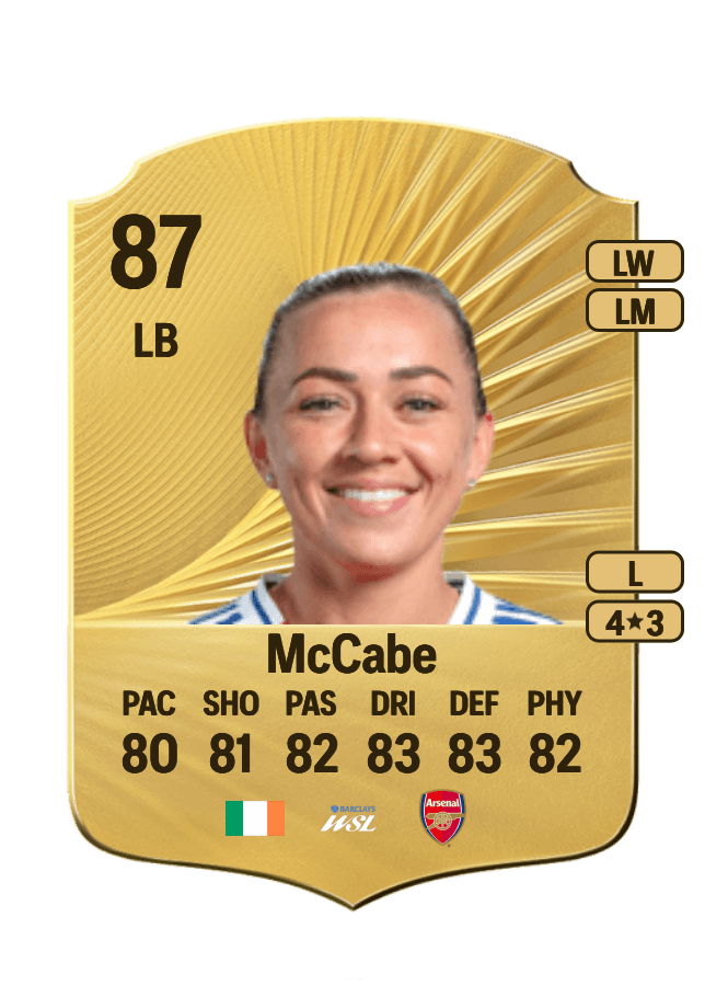 Katie McCabe card