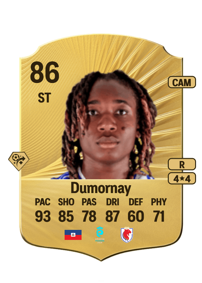 Melchie Dumornay card