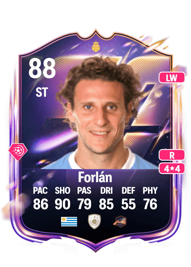 Diego Forlán card