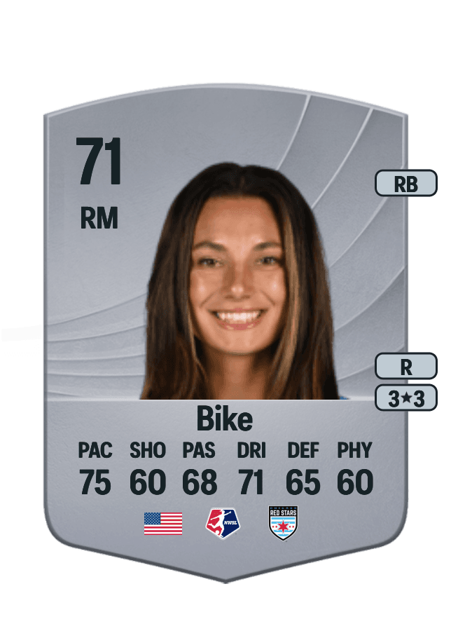 Jenna Bike card